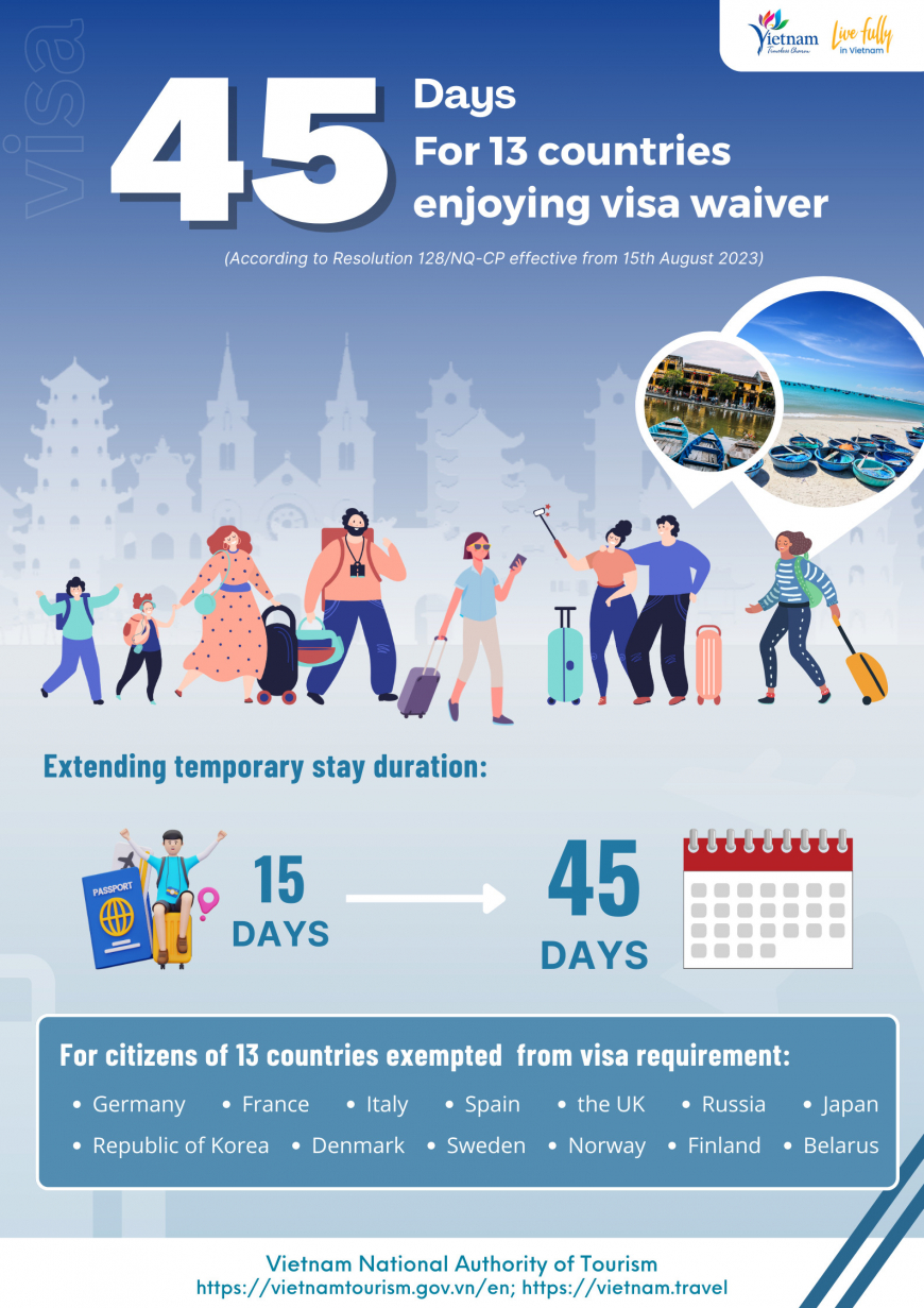 visa1