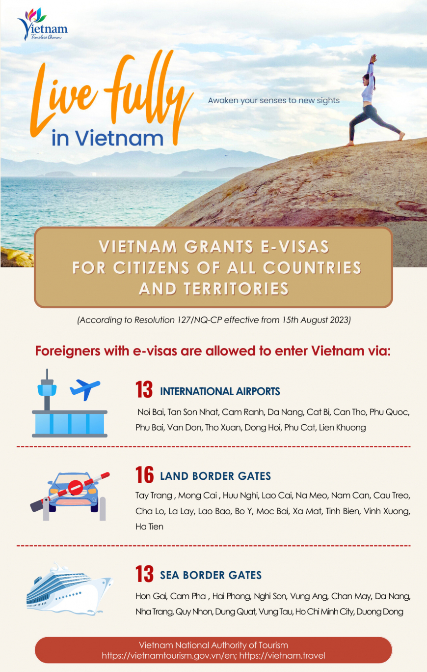 visa1